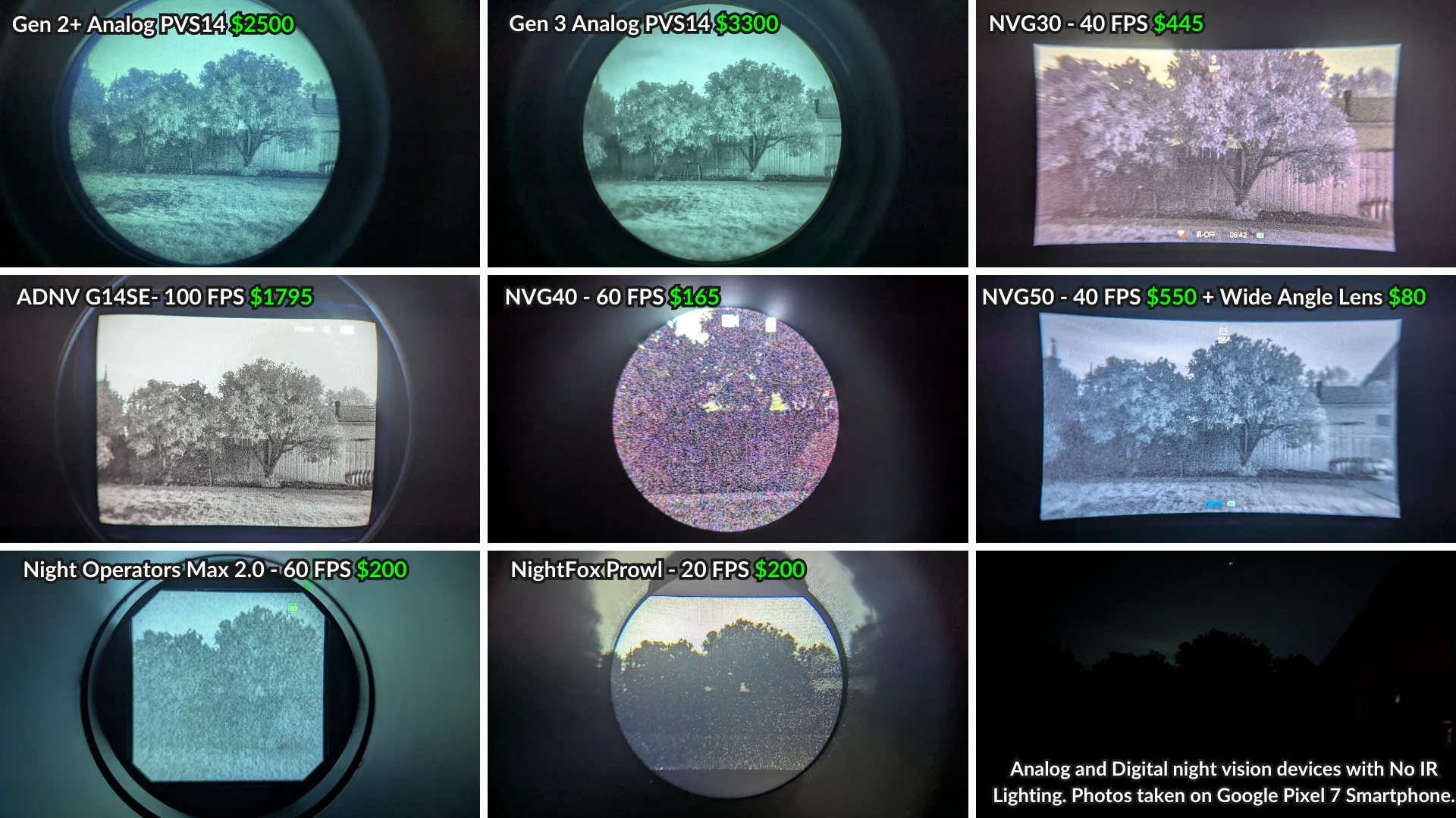 analog night vision